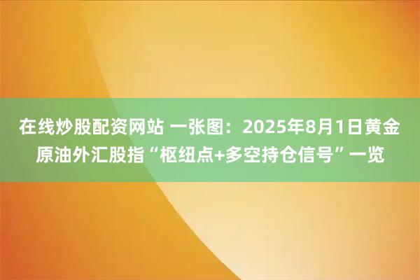 在线炒股配资网站 一张图：2025年8月1日黄金原油外汇股指“枢纽点+多空持仓信号”一览