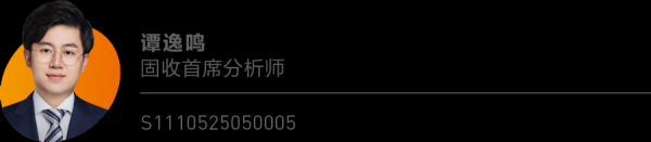 股票配资学 天风固收谭逸鸣：2025年9月美联储议息会议点评—“风险管理降息”背后的谨慎